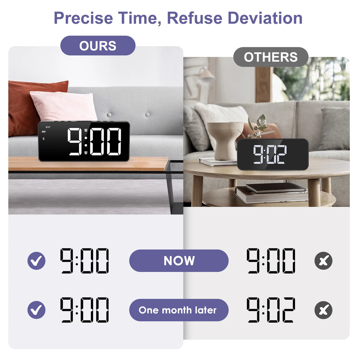 Réveil LED Bluetooth Intelligent Double Alarme USB
