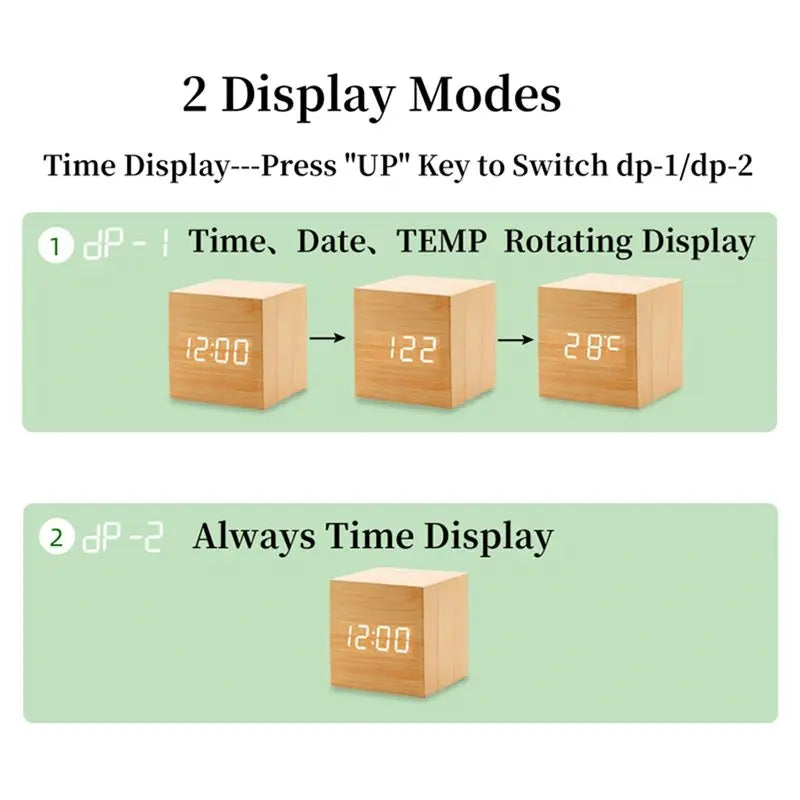 réveil gros chiffres